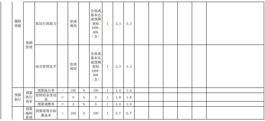 組織部002.png