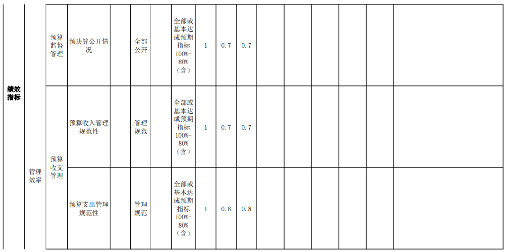 組織部003.png