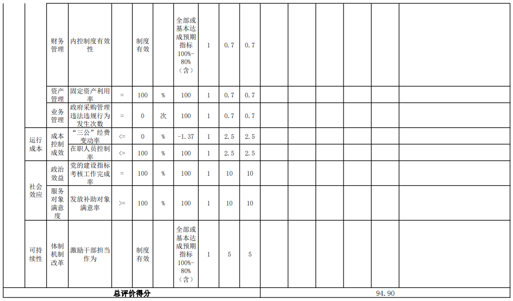 組織部004.png