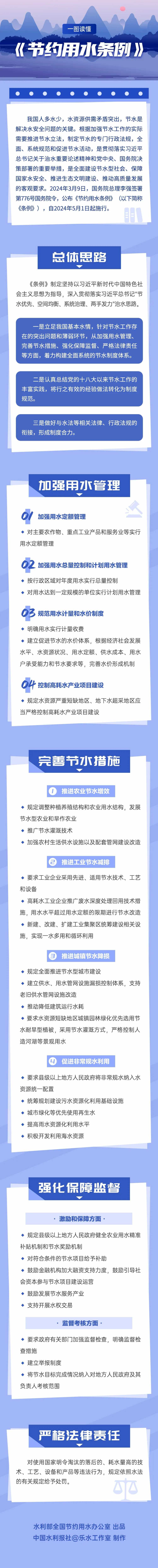 一圖讀懂.jpg